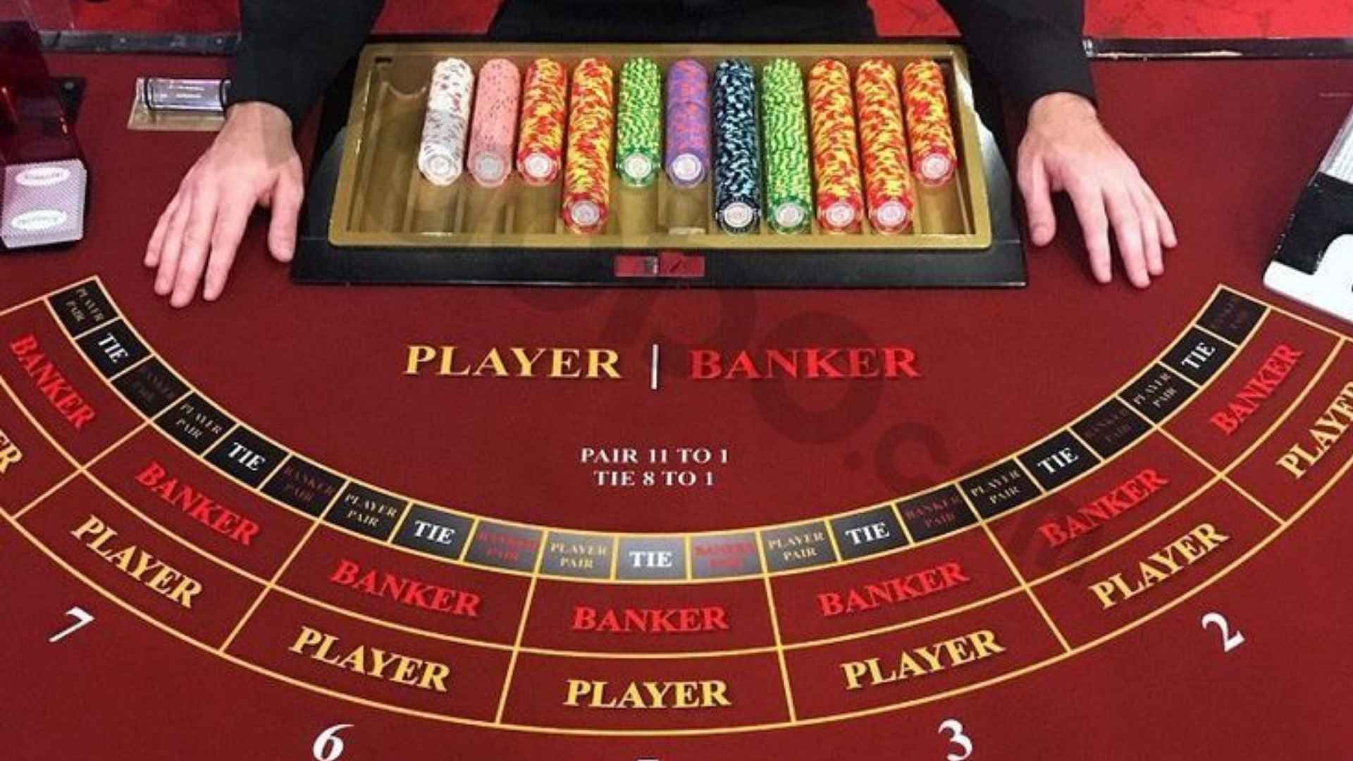 Dynamic Reward Systems And The Importance Of Player Anticipation
